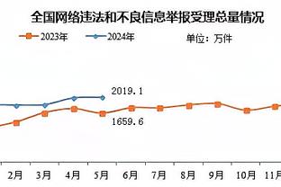 特纳：我一直相信我们的能力和雄心 赢球感觉真TM好