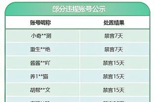 小图拉姆本场数据：13次对抗8成功，1次关键传球，评分7.2分